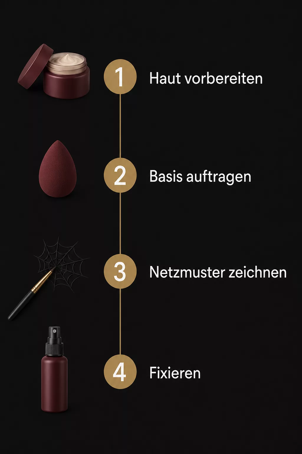 Grafik mit vier Schritten für einen einfachen Halloween Schminken Look