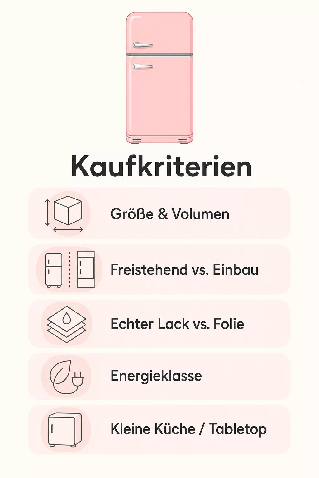 Kaufkriterien-Checkliste für einen Retro-Kühlschrank in Rosa: Größe, Aufstellung, Lack, Energie
