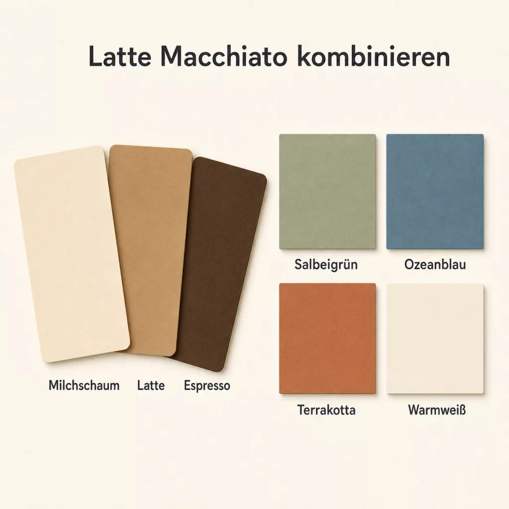 Grafik zu Latte Macchiato kombinieren mit Tonfächer und Farbpartnern