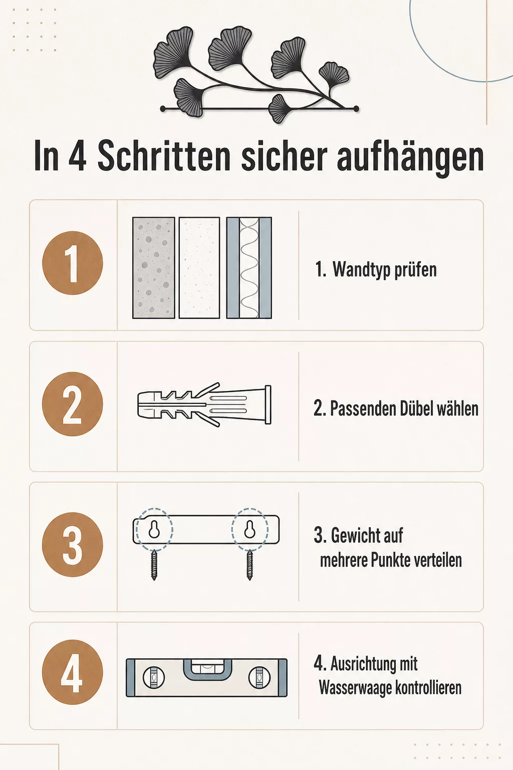 Grafik: In 4 Schritten Metall-Wanddeko sicher aufhängen