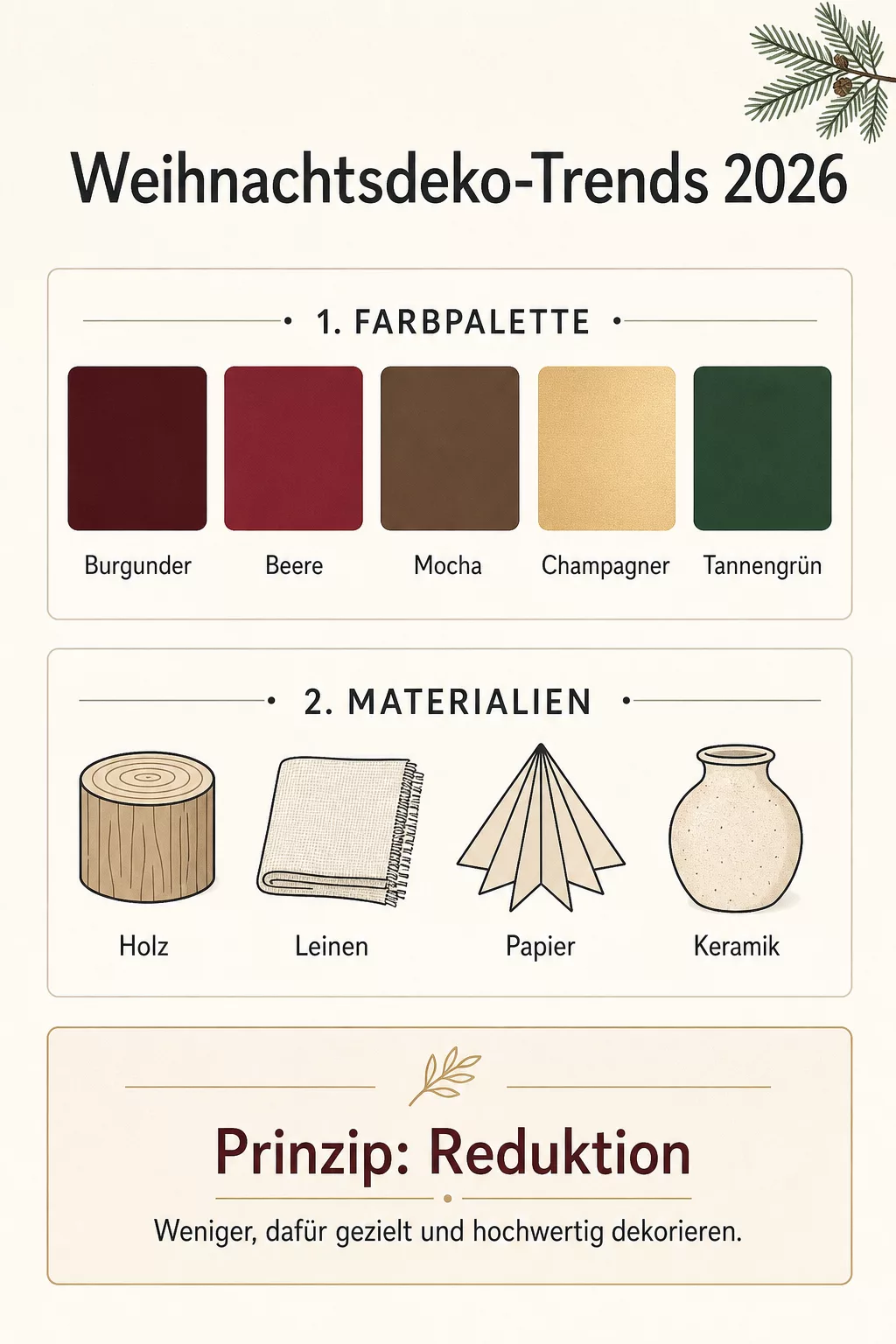 Infografik zur Weihnachtsdeko 2026: Farbpalette und Materialien im Überblick