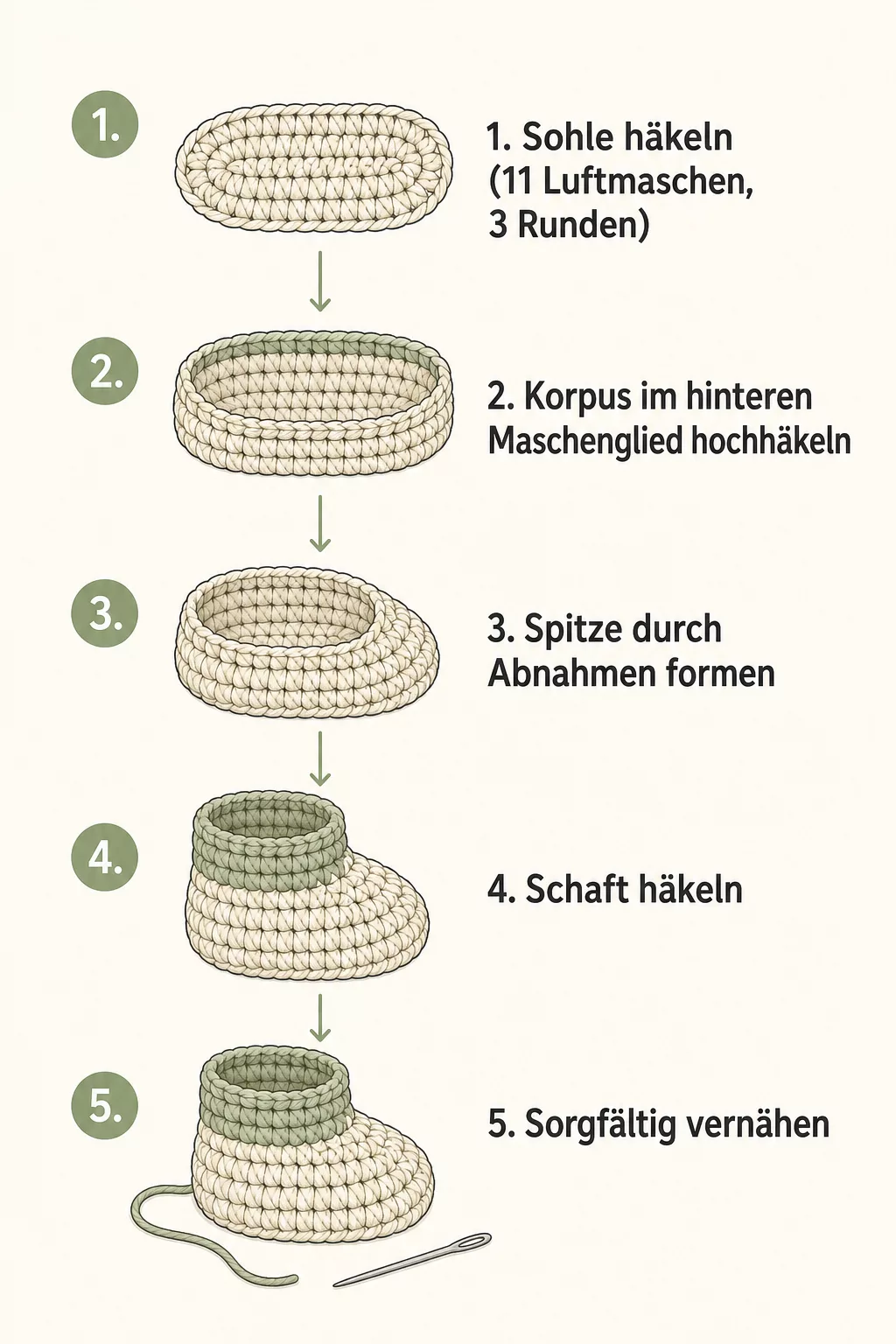 Schritt-für-Schritt-Grafik zum Häkeln eines Babyschuhs von der Sohle bis zum Vernähen