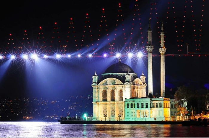 Istanbul –Sehenswürdigkeiten-ORTAKÖY-viertel-auf-dem-Bosporus