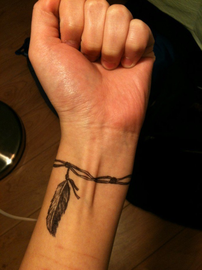Männer handgelenk tattoos kleine Tattoo Handgelenk