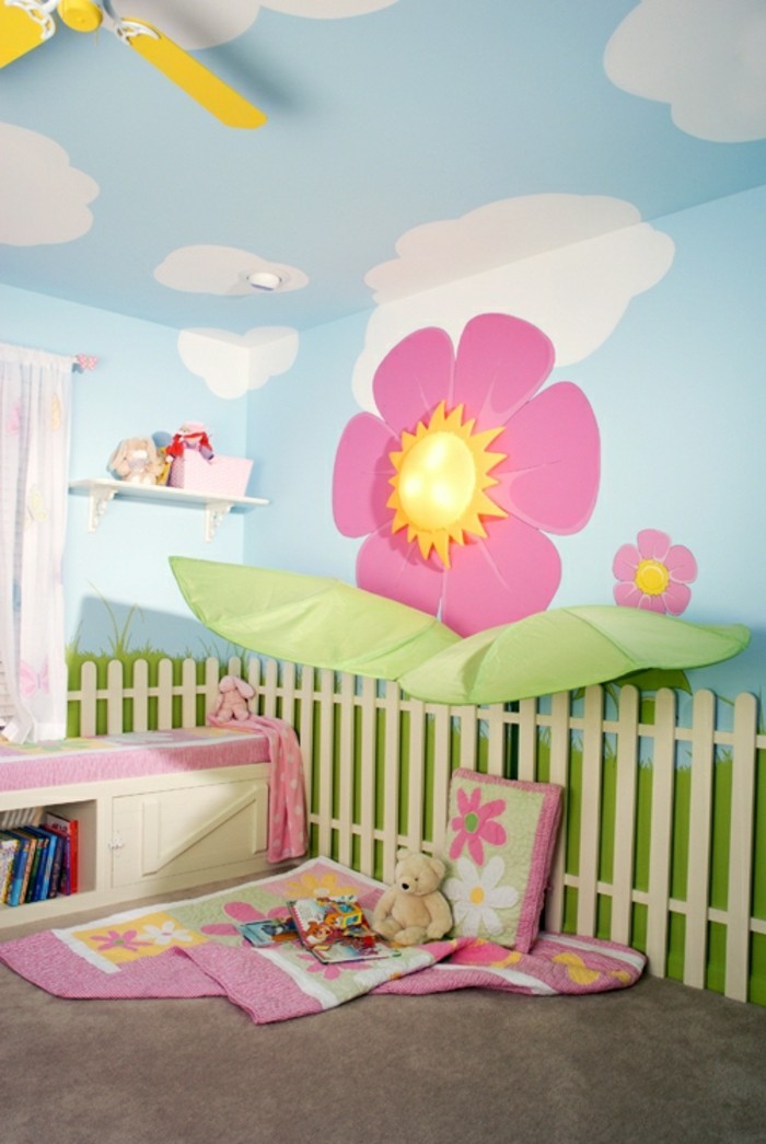 einmaliges-modell-babyzimmer-grelle-wandfarben