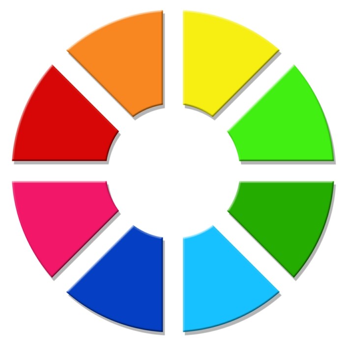 Featured image of post Welche Farben Passen Zusammen Farbkreis : Du kennst doch den farbkreis aus zeichnen?!