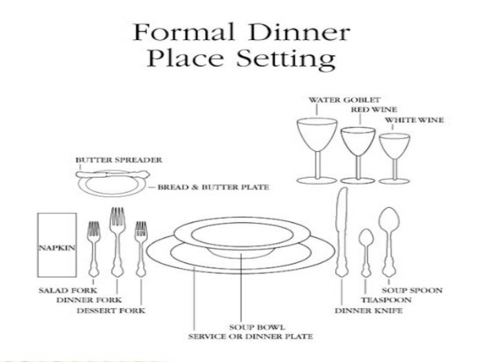 Tische-eindecken-für-offizielles-Abendessen