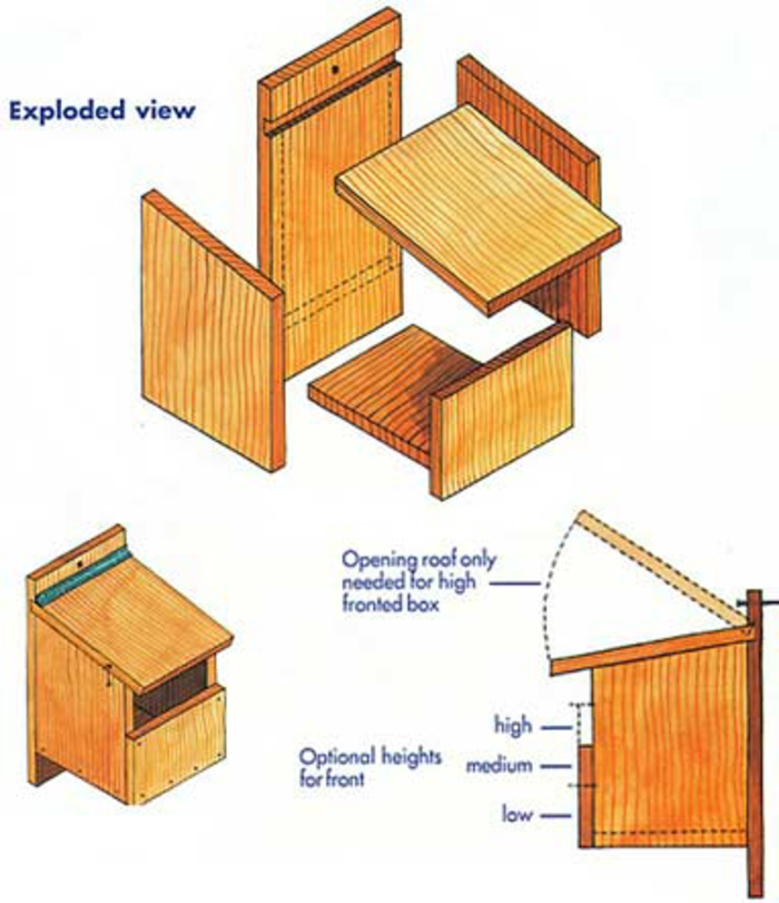 Nistkäasten selber bauen: Vogelhaus aus Holz