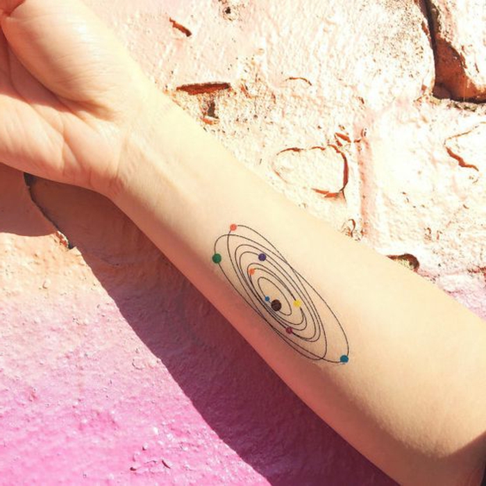 tattoo motive frau kosmos sonnensystem planeten in verschiedener farbe bezeichnen arm tattoo