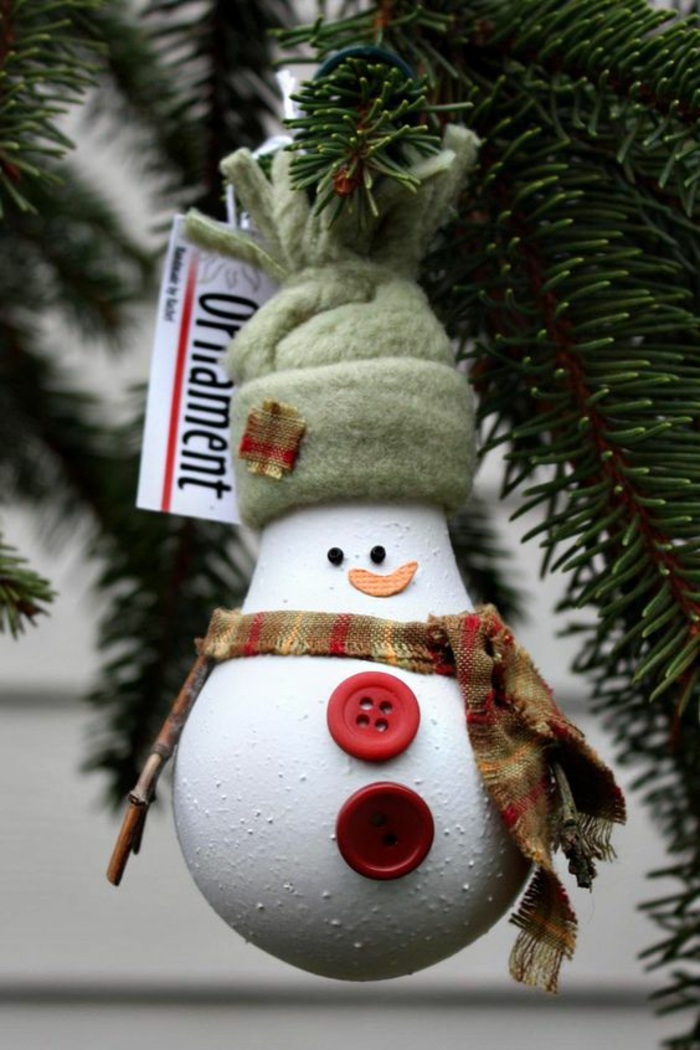 tannenbaum, weihnachtsdeko, schneeman, rote knöpfe, grüne mütze