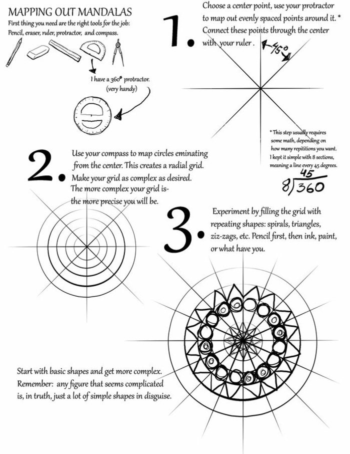 Mandala, Schritt-für-Schritt Anleitung, Anleitung auf Englisch, Instrumente zum Zeichnen, Lineal, Winkelmesser, Zirkel