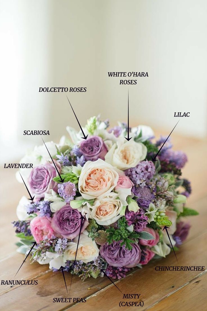 was ein Hochzeitsstrauß vintage enthalten sollte mit den Namen von Blumen