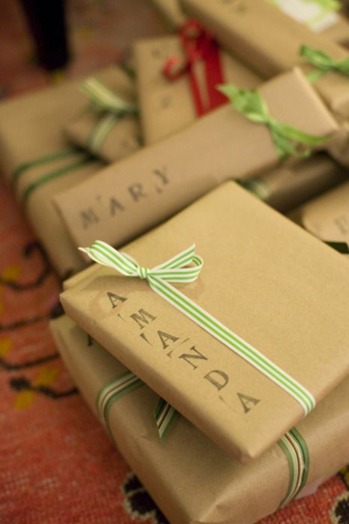 die Namen der Personen, denen das Geschenk gehört drucken - Geschenke schön verpacken