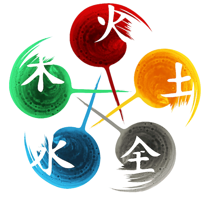 Chinesisches Sternzeichen, die fünf Elemente, die Weltkräfte, chinesische Zeichen