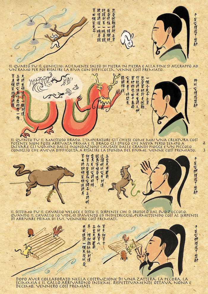 Chinesisches Sternzeichen, die Legende mit Buddha und die zwölf Tierkreiszeichen