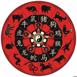 Chinesisches Sternzeichen: Bedeutung und Eigenschaften (Teil 2)
