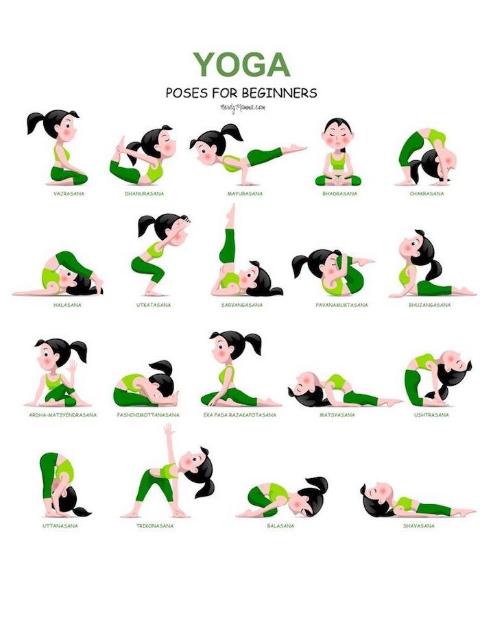 eine Fotocollage mit unterschiedlichen Übungen für Einsteiger, Yoga-Positionen Anleitung, dunkelgrüne Hose, hellgrünes Top
