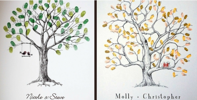 Tolle Gästebuch-Ideen für Herbst- und Frühlingshochzeit, Baum mit Fingerabdrücken gestalten