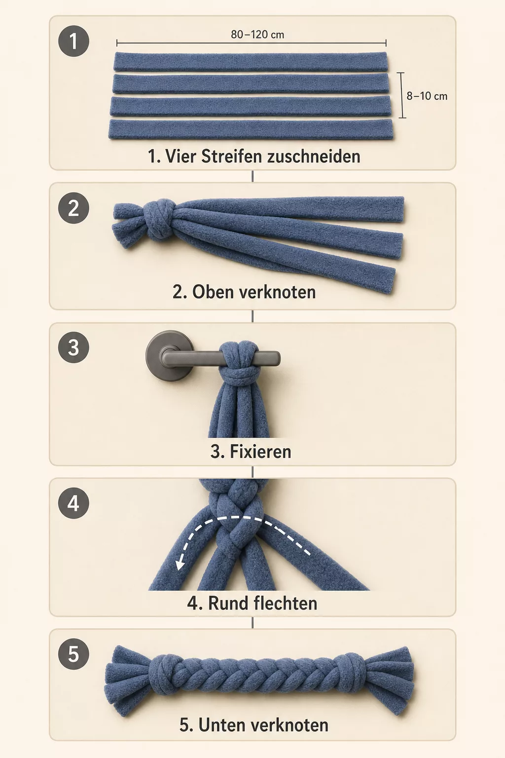 Grafik: Fleece-Zergel in fünf Schritten mit Maßangaben