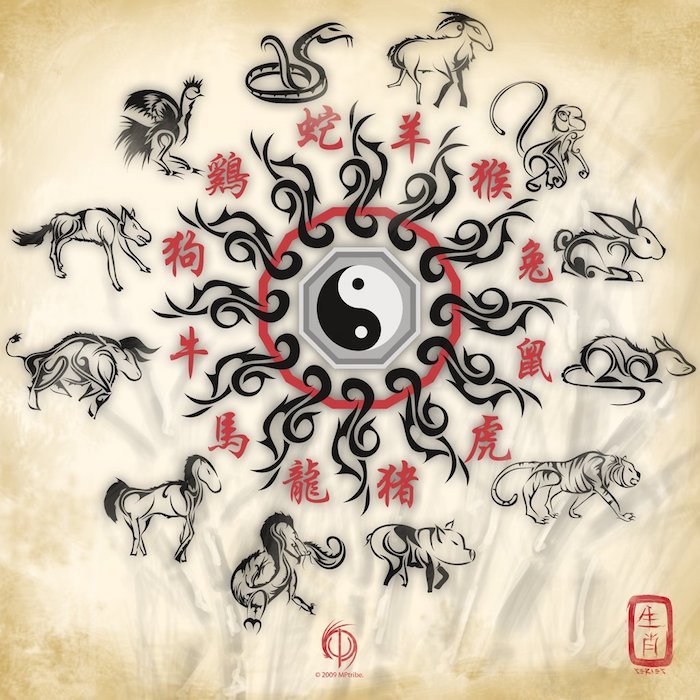 sternzeichen symbole alle zeichen des chinesischen horoskops kalender astrologie des osten yin und yang