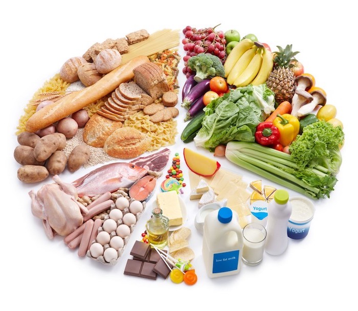 gesunde ernährung abnehmen, brot, kartoffel, verschiedene vitamine, milchprodukte, gemüse und obst