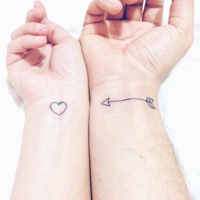 Tattoo handgelenk partner tattoo