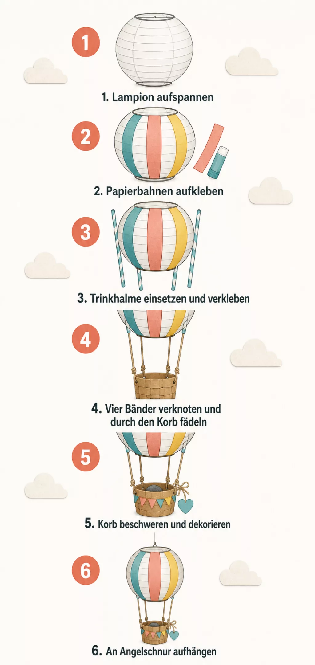 Schritt-Infografik: Lampion-Heißluftballon in sechs Bauschritten