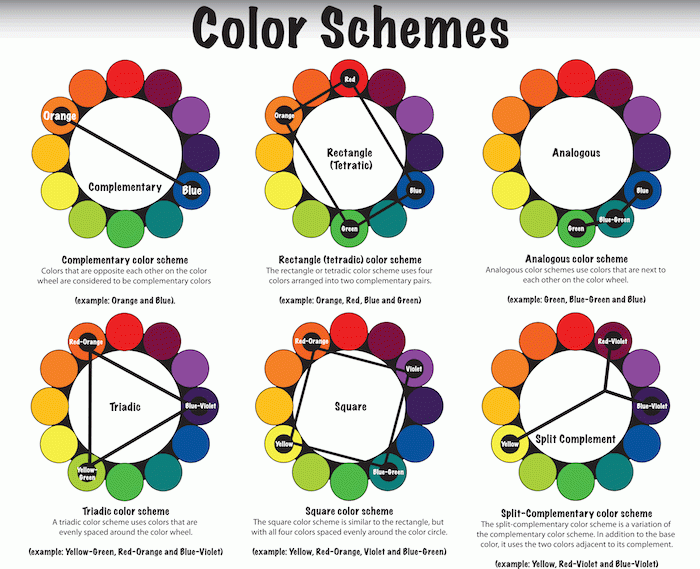 1001 Ideen Zum Thema Welche Farben Passen Zusammen