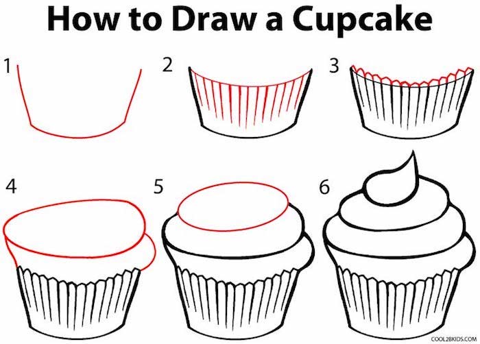 Wie zeichnet man Cupcakes, Anleitung in sechs Schritten für Anfänger, leichte Zeichnungen