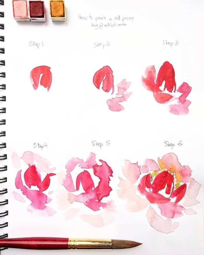 Wie zeichnet man eine Blume, Anleitung in sechs Schritten, Leichte Zeichnungen für Anfänger 