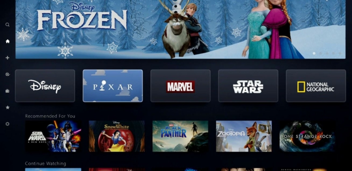 die Aussicht von der neuen Plattform, Disney+, ein Wallpaper mit der Eiskönigin und andere Filmen