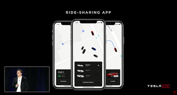 Über die App im Ride-Sharing-Netzwerk wird jeder Tesla-Besitzer sein Fahrzeug zur Verfügung stellen können und davon profitieren