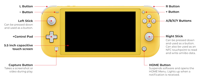eine kleine gelbe konsole für spiele von nintendo mit einem schwarzen bildschirm, die nintendo switch lite konsole