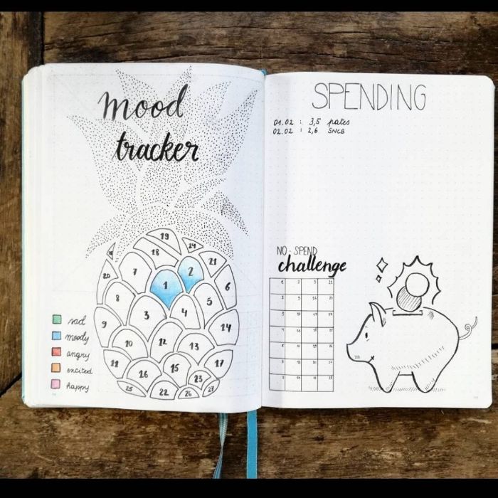 1001 + Bullet Journal Ideen und schöne DIY Designs zum Inspirieren