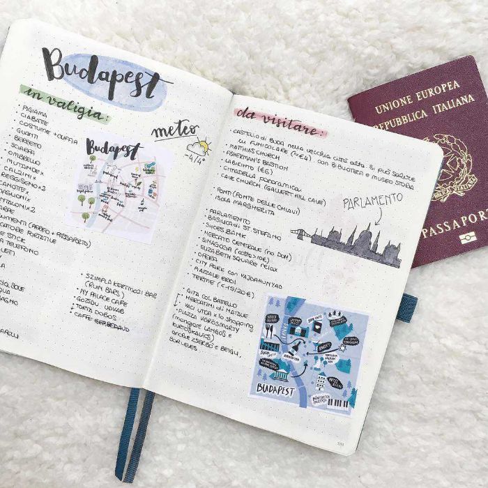 bullet journal notizbuch dotted, budapest reise, kreative reiseideen zum inspirieren
