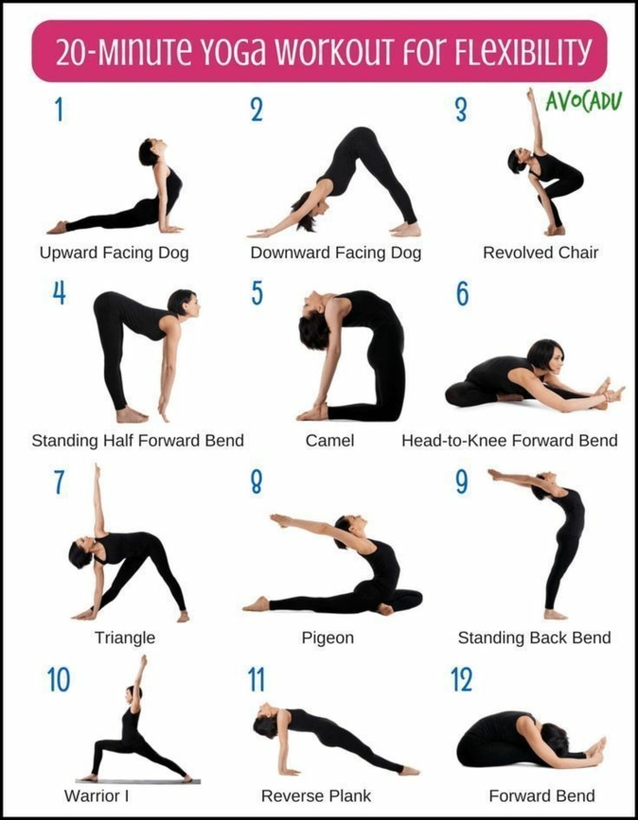 Yoga für Flexibilität, verschiedene Posen, 20 Minuten Training, Home Workout, Ohne Geräte Sport treiben,, Downward Facing Dog
