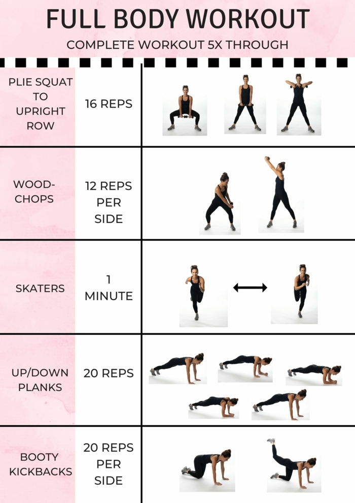 Full Body Workout, Training für den ganzen Körper, Frau macht Übungen vor, muskelaufbau zuhause