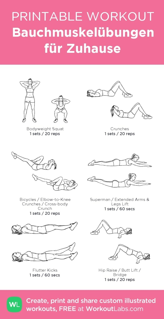 sechs Bauchmuskelübungen für Zuhause mit Erklärungen, Sport für Anfänger, printable Workout