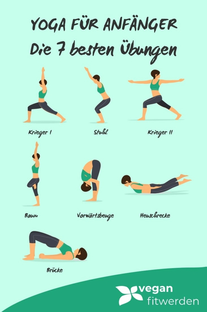 Sieben beste Übungen für Yoga Anfänger, Sport ohne Geräte, Muskelaufbau zuhause