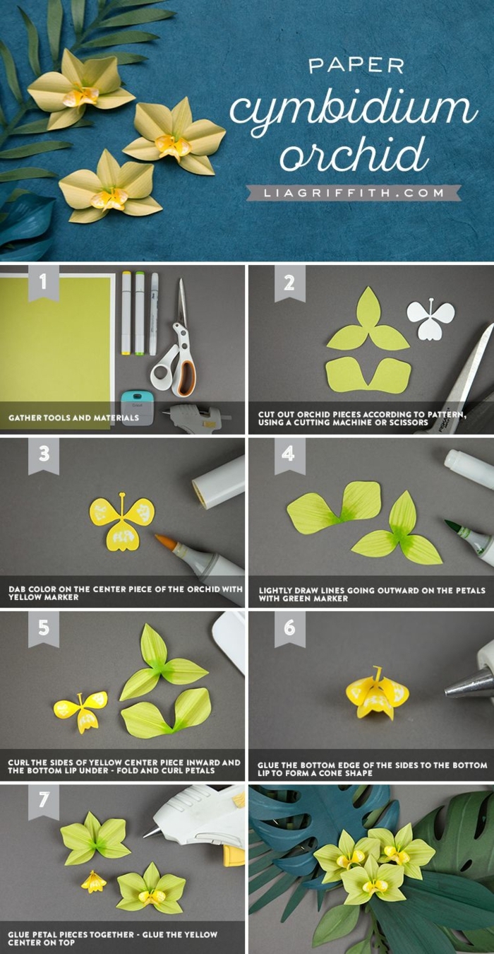Schritt für Schritt Anleitung für Orchideen aus Papier, Wanddeko Ideen selber machen, Pinterest Deko