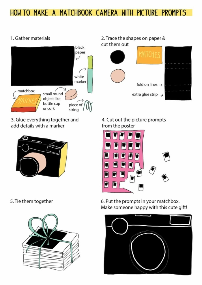Detailierte DIY Anleitung zum basteln von Streichholzschachtel Kamera mit verschiedenen Bildern, lustige Geschenke selber machen