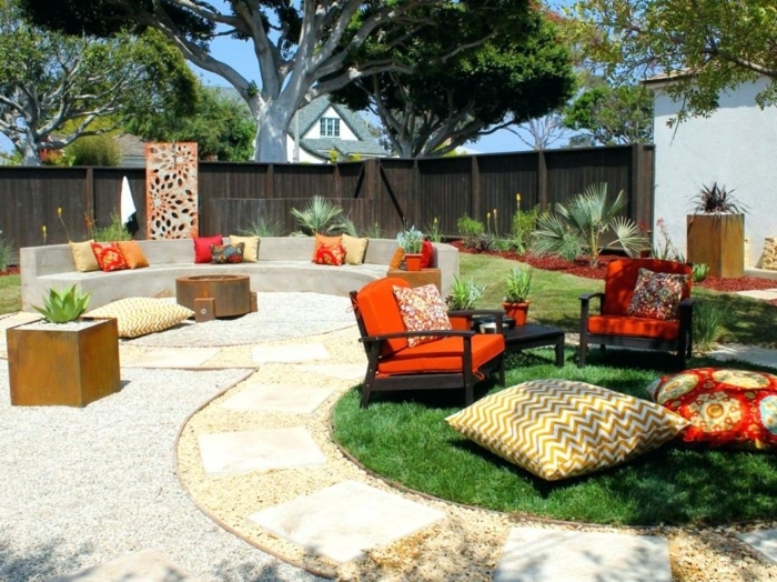 fire pit small backyard patio how to go with the pits outdoor patio and backyard resized