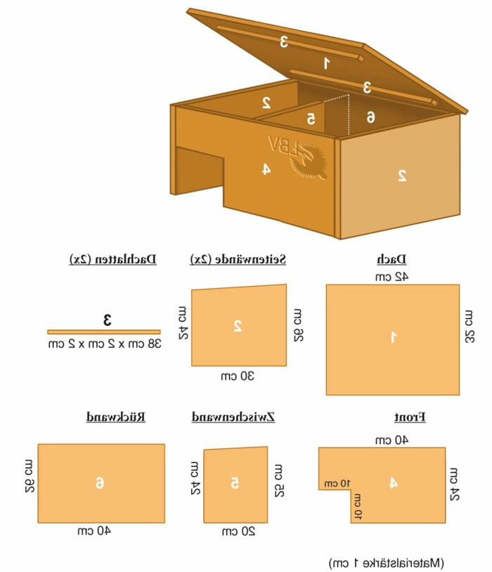Bauanleitung für das Igelhaus