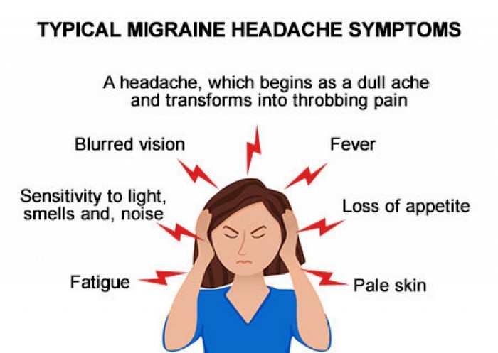 kopfschmerzen rechts pulsierende kopfschmerzen was hilft gegen migräne starke kopfschmerzen typischemigräne symptome