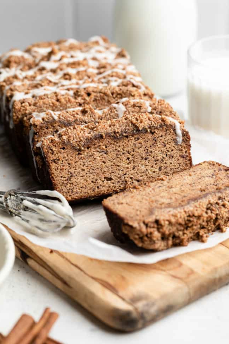 2 bestes glutenfreies brot rezept kaffeekuchen bananenbrot rezept