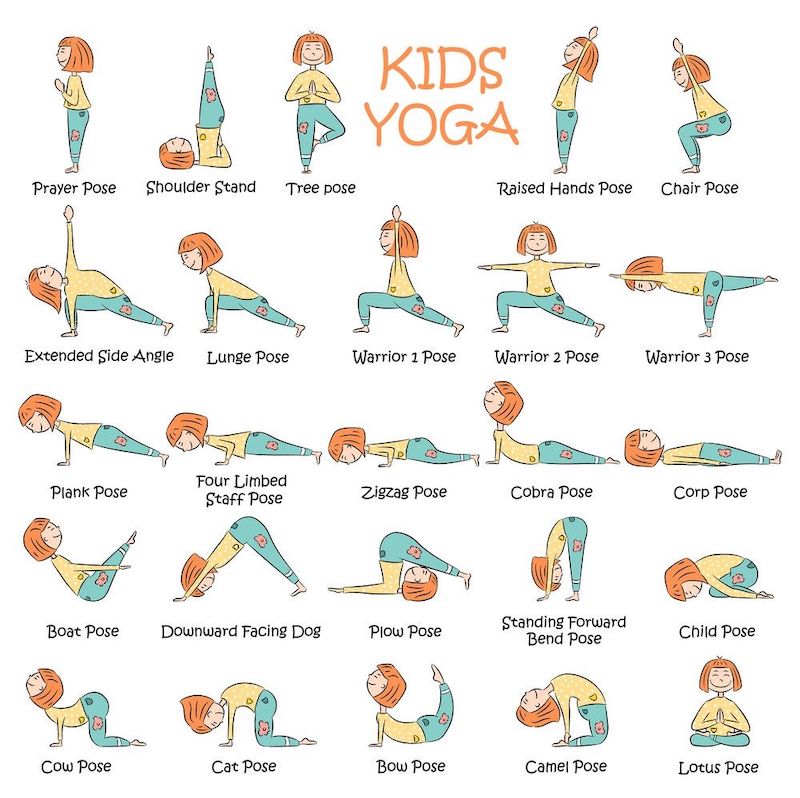 gymnastikübungen für kinder yoga für kinder positionen illustriert mit einem mädchen