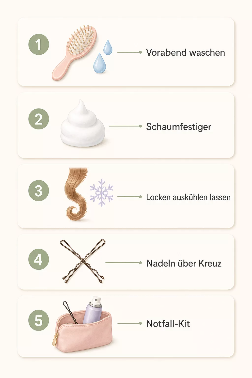 Infografik: fünf Schritte für Frisuren, die den ganzen Tag halten