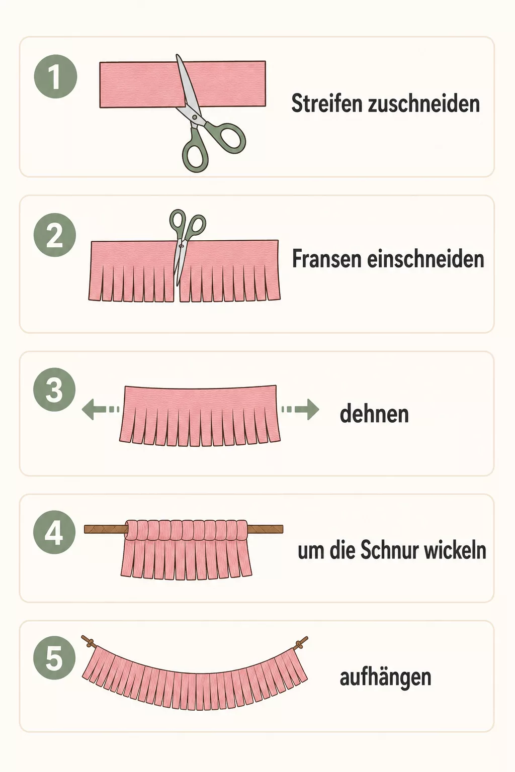 Schritt-Plan zur Fransengirlande aus Krepppapier in fünf Schritten