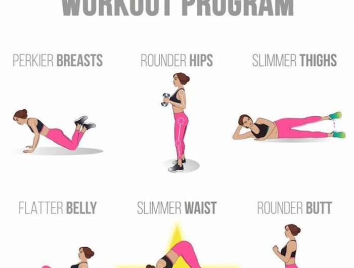 sportübungen zum abnehmen workout plan für zu hause trainieren sie mit lust