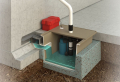 Abwasserpumpe mit Schneidwerk – Besonderheiten und Vorteile
